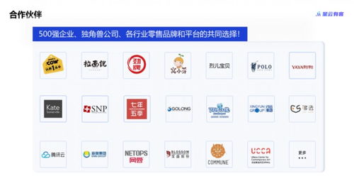 藝術與科技交融，UCCA攜手星云科技共筑數字營銷新生態