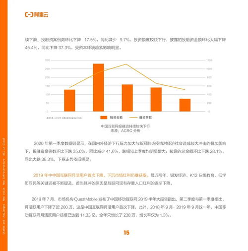 數字原生驅動價值互聯 技術紅利重塑中國互聯網新周期