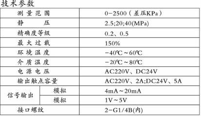 數字顯示差壓繼電器精選推薦 廠家直銷LXH-CMK-L1型號及技術服務全解析