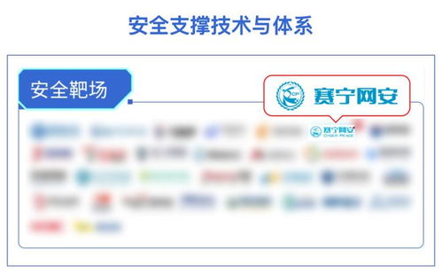 賽寧網安三款產品入選首批“數字安全護航計劃”技術支撐產品，賦能數字經濟|數字安全-經緯自動化